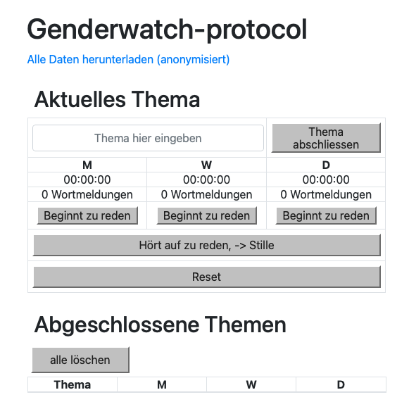 Rethink Masculinity Day